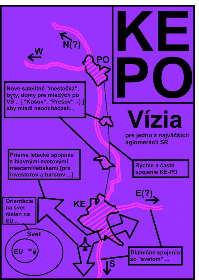 Vizia KE-PO