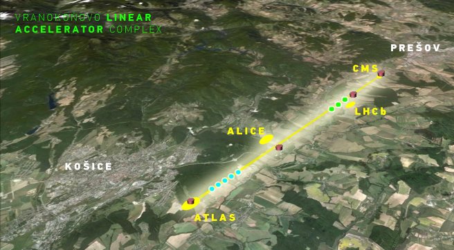 VRANOKOŇOVO LINEAR ACCELERATOR COMPLEX